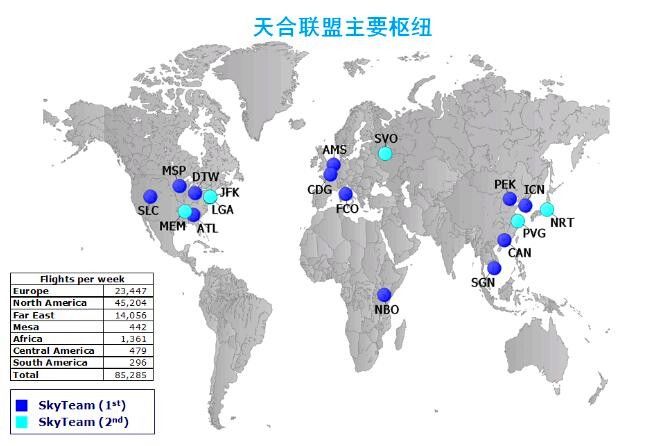 天合联盟航空枢纽